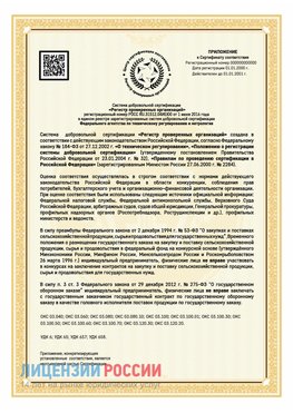 Приложение к сертификату для ИП Нижний Архыз Сертификат СТО 03.080.02033720.1-2020